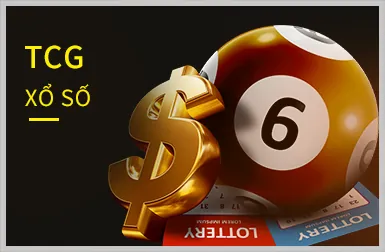 Video slot hiện đại Anhem888