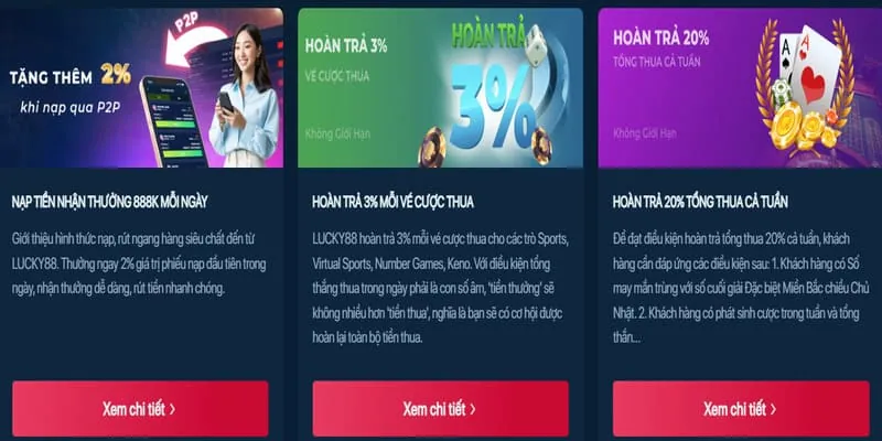 Khuyến Mãi Chào Mừng Anhem888